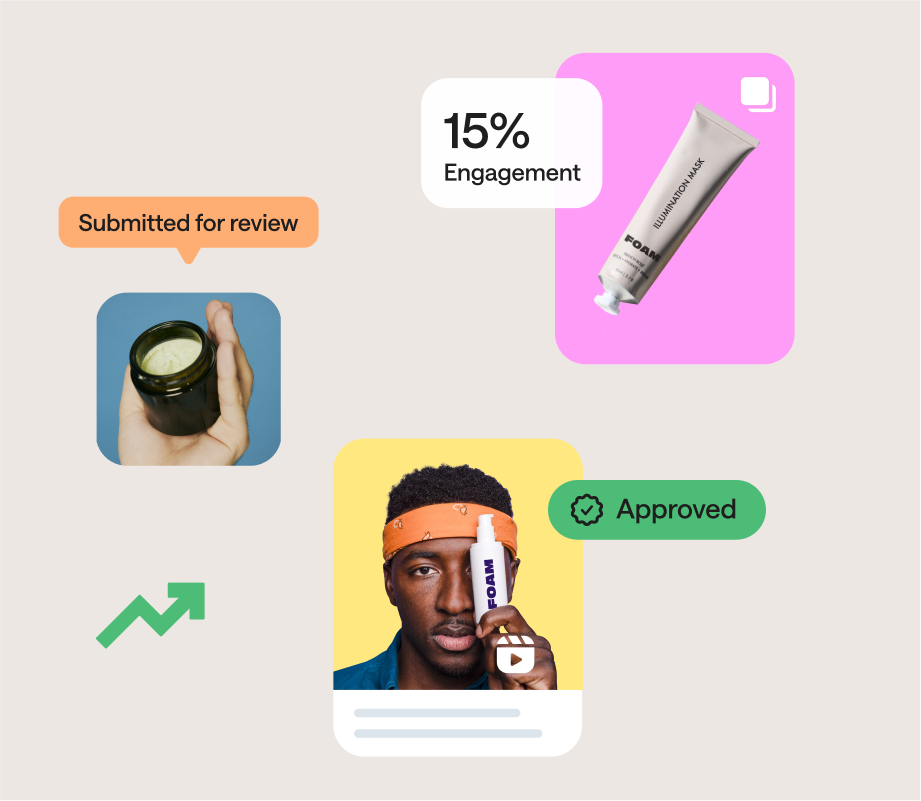 Images showing beauty products with "15% engagement" text, "Submitted for review" text, and "Approved" text alongside images 
